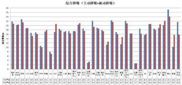 耳机长时间开最大音量易伤听力ag旗舰厅登录36款无线款